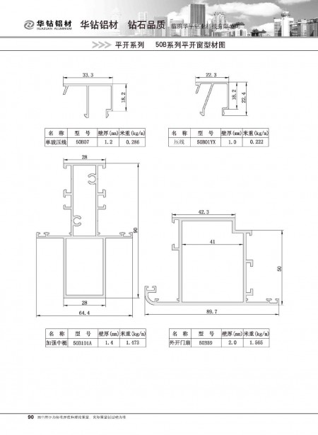50B系列平開(kāi)窗型材圖